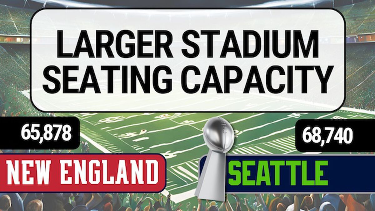 New England or Seattle image number 3